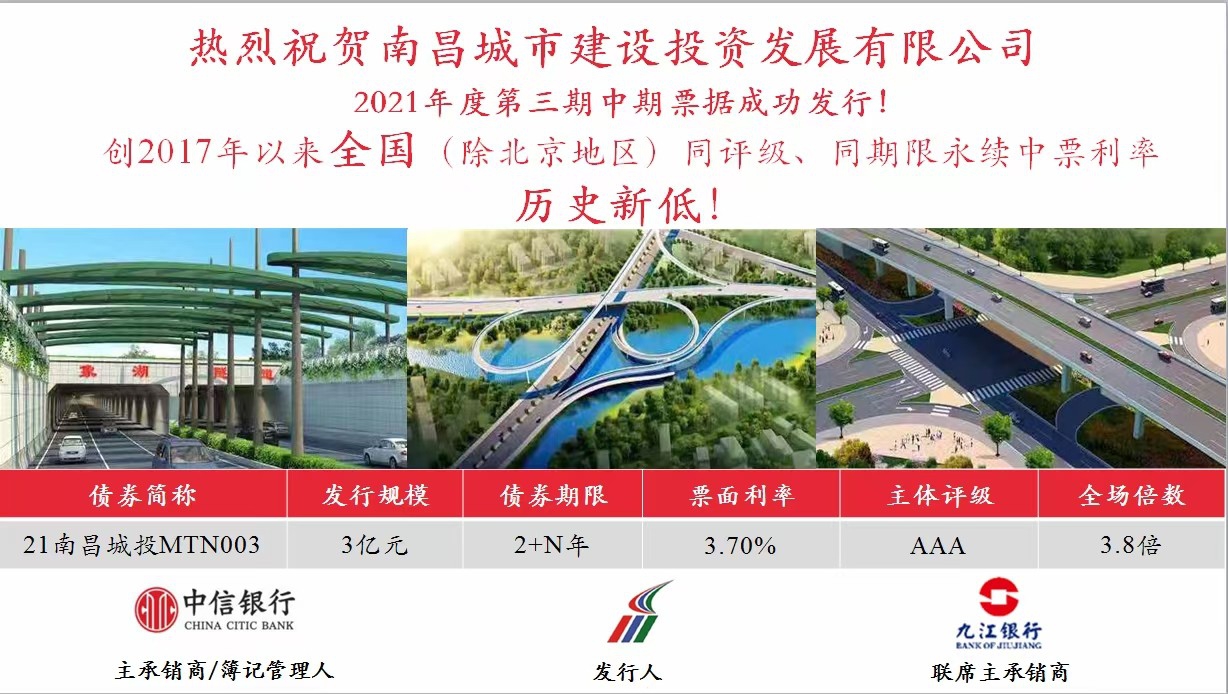 南昌城投公司成功刊行永续中票，利率再创全国新低